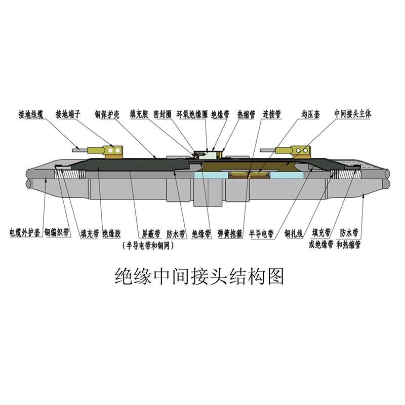 800-800-110-绝缘中间接头.png